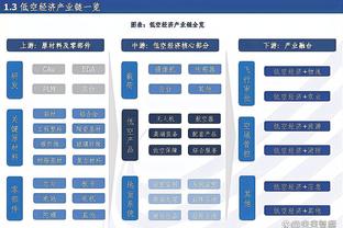 开云全网登录截图2